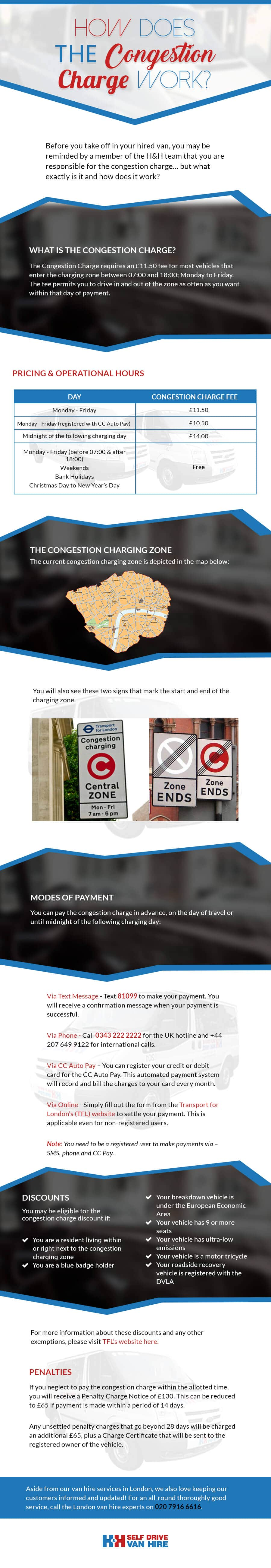 how-does-the-congestion-charge-work-h-h-van-hire-blog